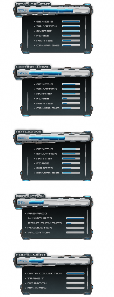 fleet commander-progress-160512