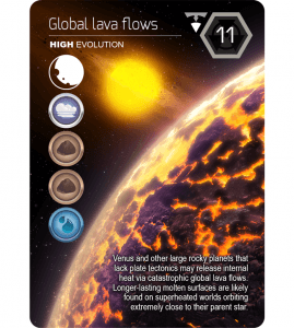 planetarium-carte "global lava flows"