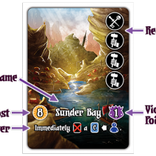 Valeria: Card Kingdoms (et ext. Flames & Frost)