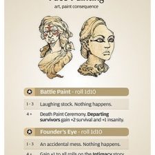 kickstarter Kingdom Death Monster - Jeu Kingdom Death Monster - KS KDM