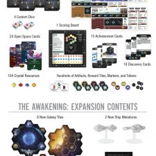 Emergence Event – Galaxy Edition