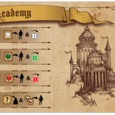 Jeu King's Champion - Kickstarter King's Champion - KS Talon Strikes