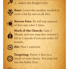 Jeu King's Champion - Kickstarter King's Champion - KS Talon Strikes