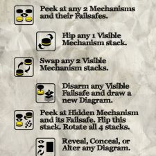 Jeu Triplock - Kickstarter Triplock - KS Chip Theory Games